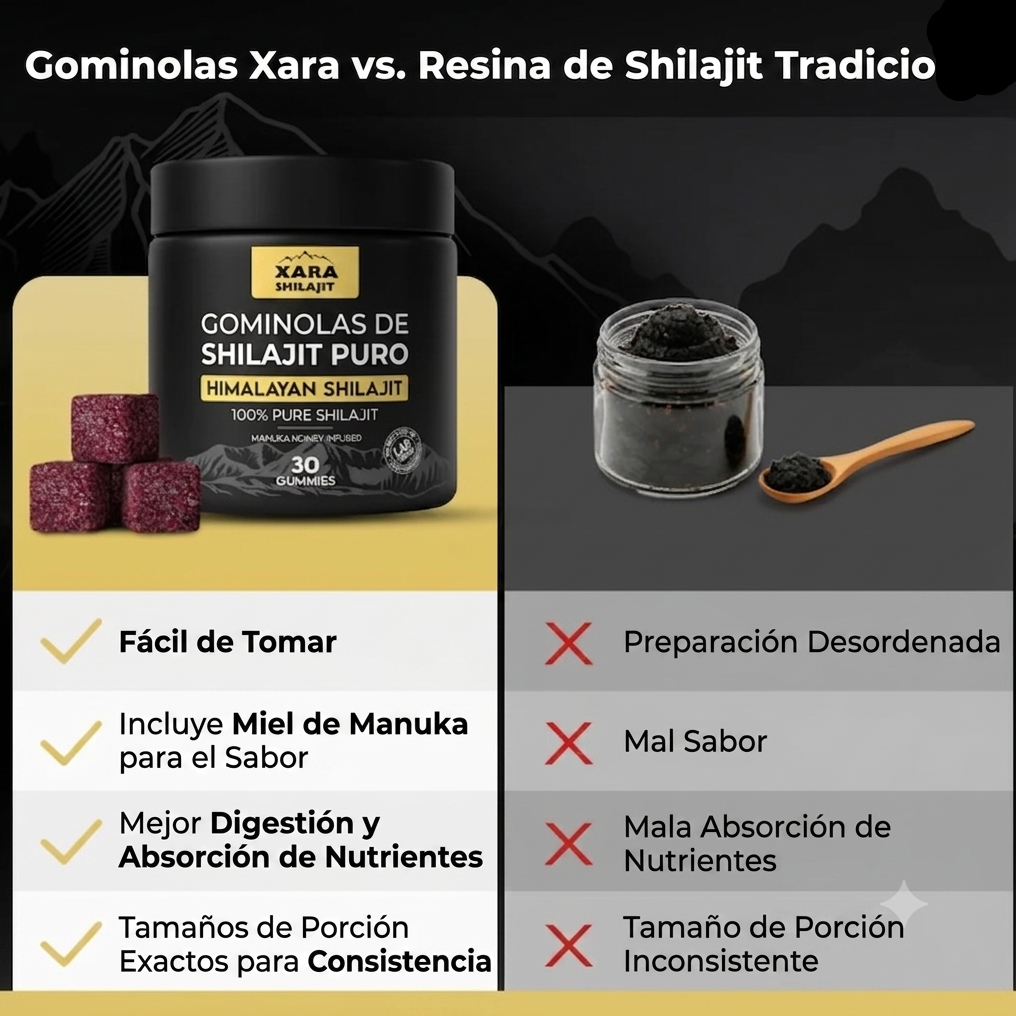 Suplemento alimenticio para rehabilitar la testosterona