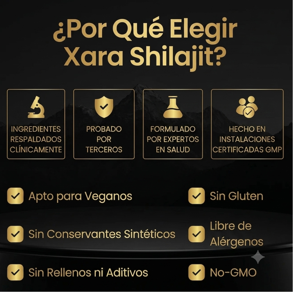 Suplemento alimenticio para rehabilitar la testosterona